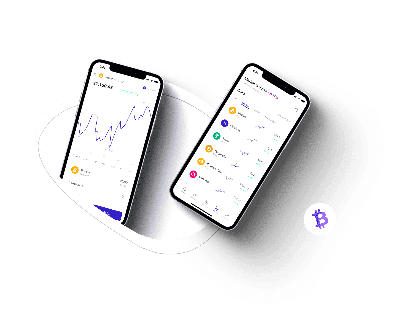 Equiti AI تحليل فوري
