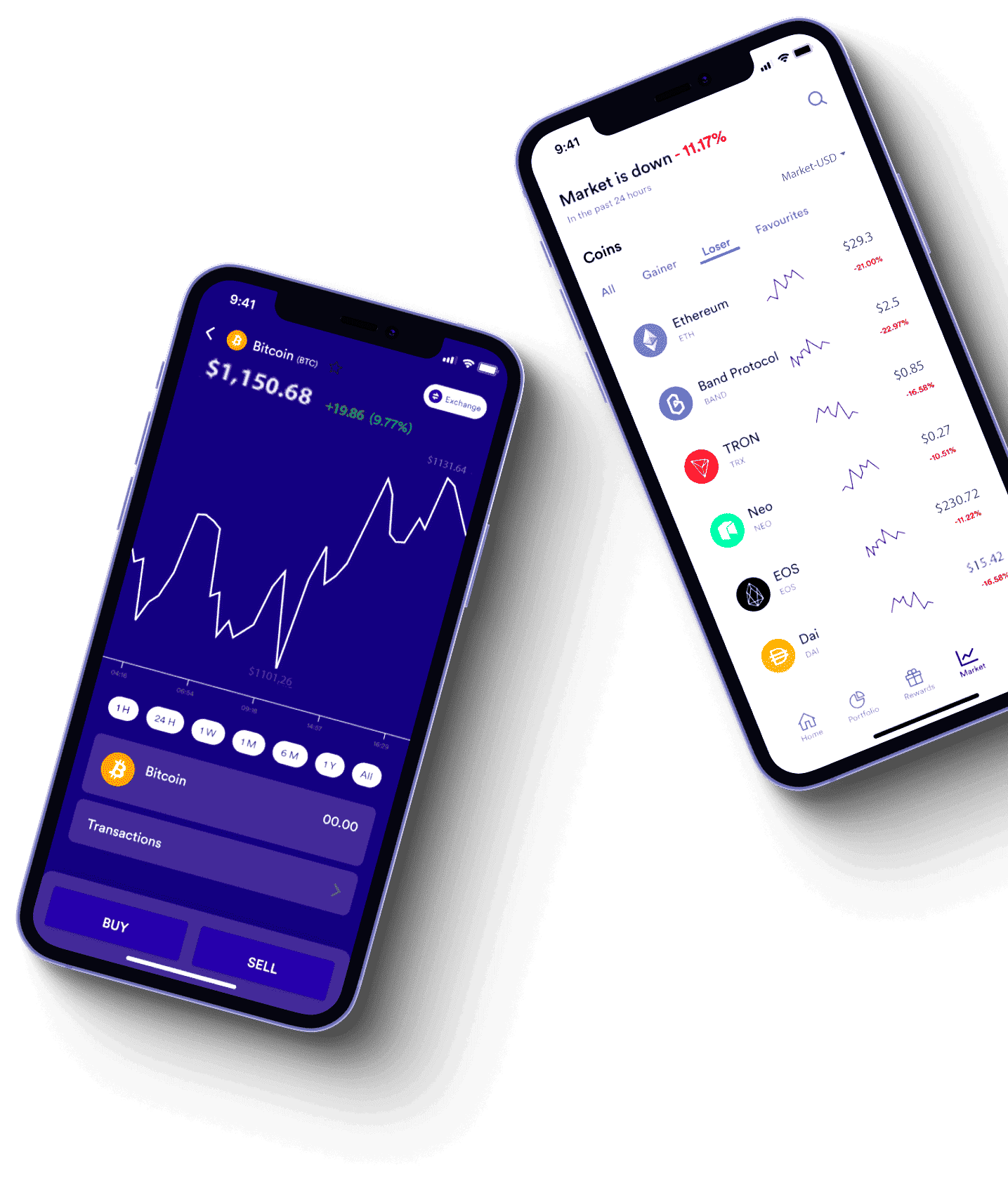 Equiti AI سحب سريع