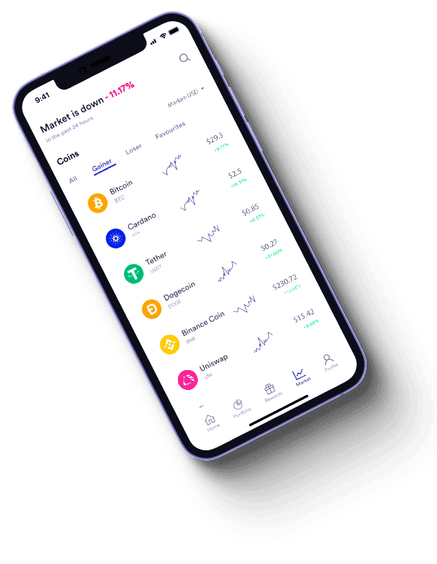 Equiti AI تحليل السوق